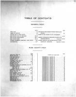 Table of Contents, Rusk County 1914